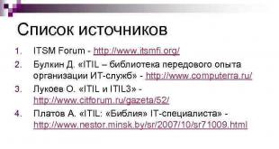 Библиотеки ITIL и практика применения ITSM Список